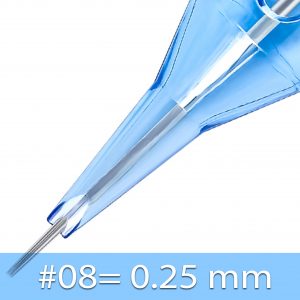 0.25